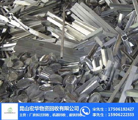 揭秘昆山物资回收 废旧金属价格波动的背后逻辑与全国行情分析